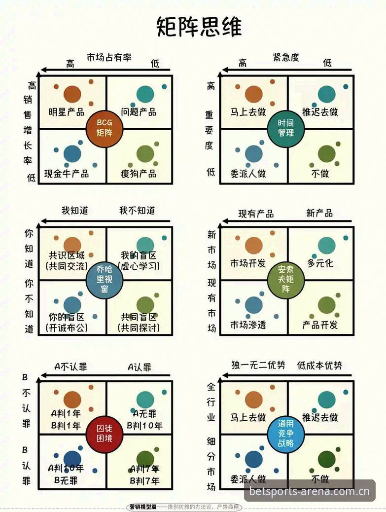 bet体育实时赔率 掌握bet体育实时赔率的实用技巧,让投注决策更有把握