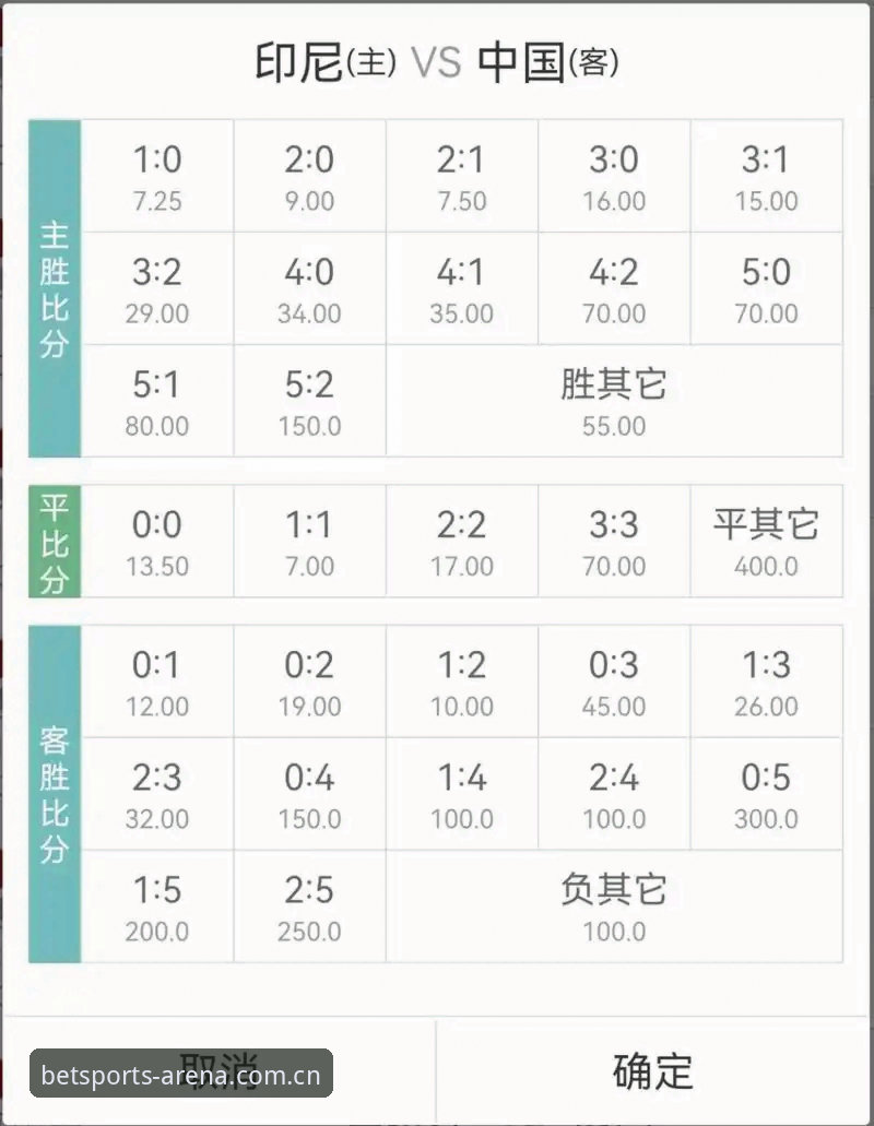 bet体育实时赔率 如何精准把握bet体育实时赔率,提升体育投注胜率?