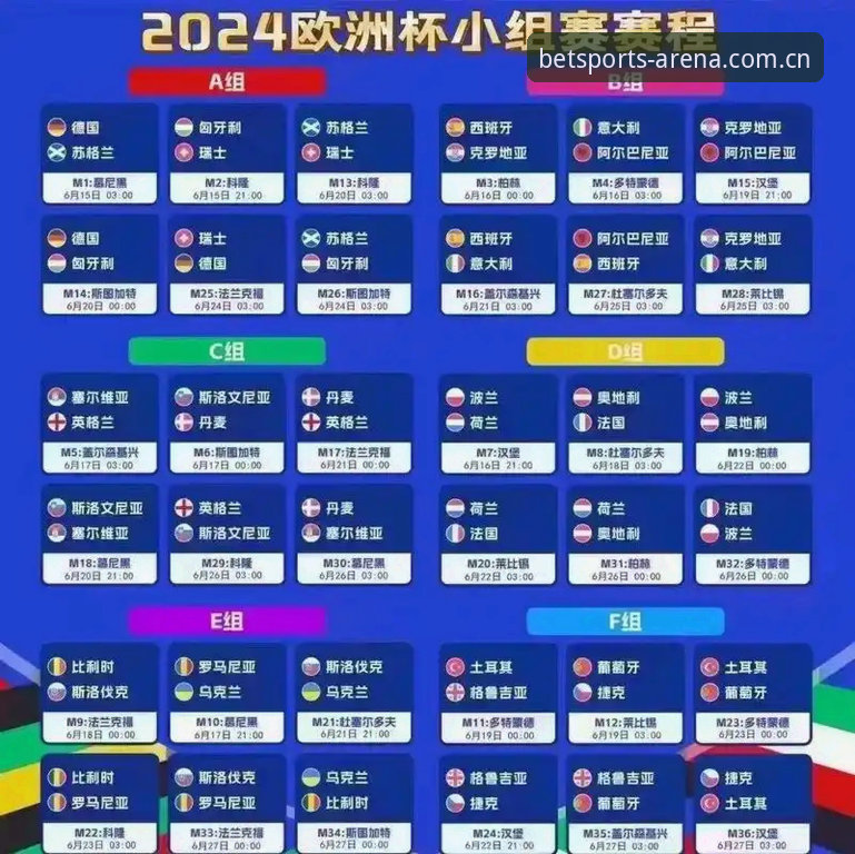 2024欧联杯决赛观赛指南：阿斯顿维拉3-0完胜夺冠深度解析与bet体育平台体验评测